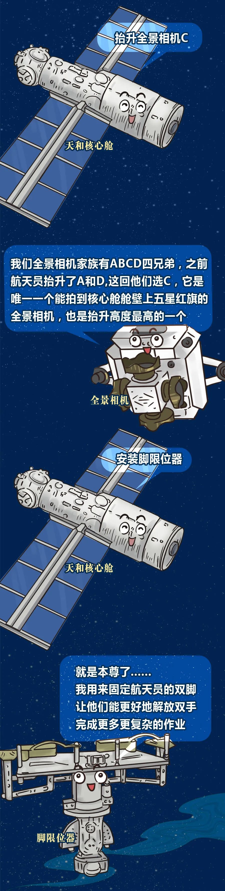 快看昨晚错过的出舱精彩内容有人帮你画出来了