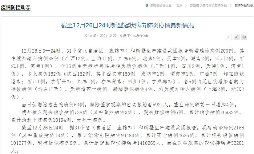 2天增305例确诊:西安疫情何以至此！31省份增162例本土确诊：陕西152例 西安新增150例疫情最新消息！休闲区蓝鸢梦想 - Www.slyday.coM