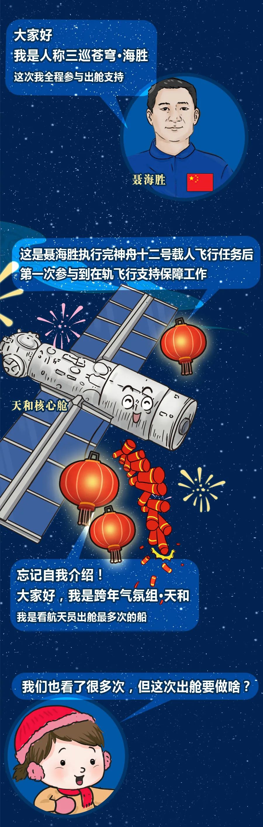 圆满完成第二次出舱全部既定任务神舟十三号航天员乘组经过约6小时