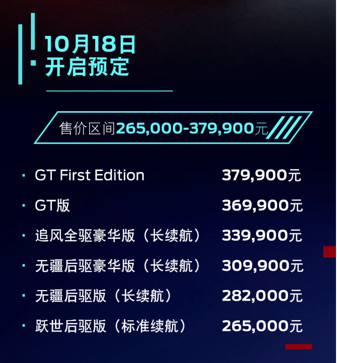 对标特斯拉Model Y！福特新车正式交付：用上比亚迪电池休闲区蓝鸢梦想 - Www.slyday.coM