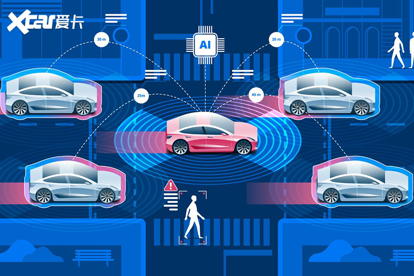 毁誉参半 激光雷达是不是“大忽悠”？