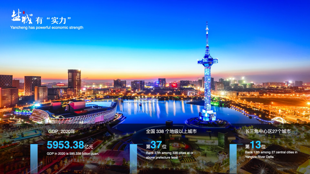 盐城上榜!|盐城市|长三角_新浪新闻