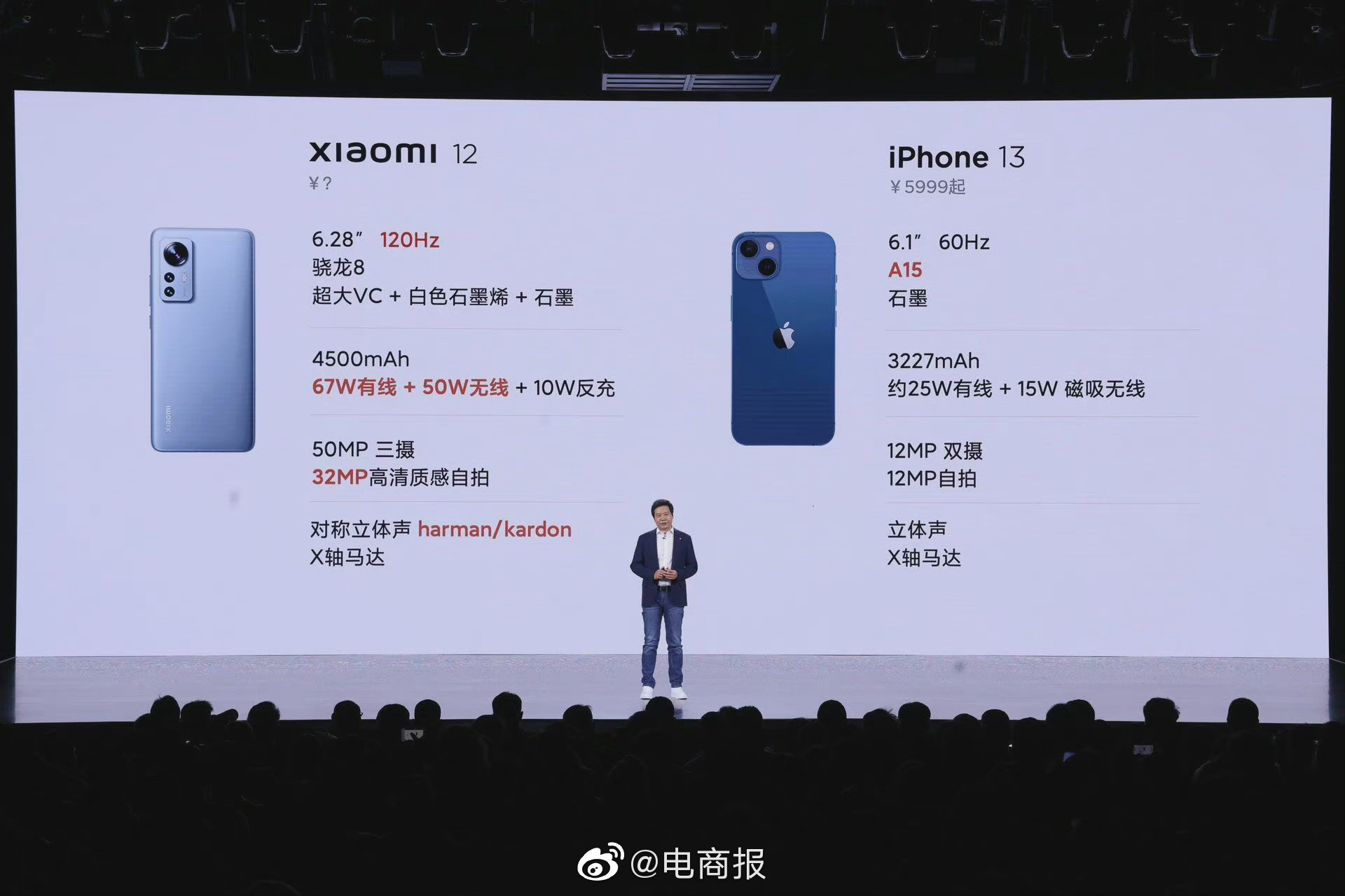 发布会传统小米12和iphone13友商p50pro的对比