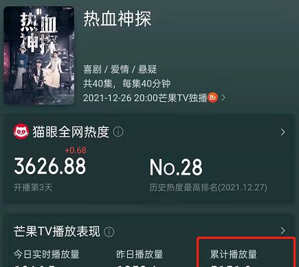 演完《琅琊榜》演芒果台新剧，换了个造型，观众都没发现是同个人休闲区蓝鸢梦想 - Www.slyday.coM