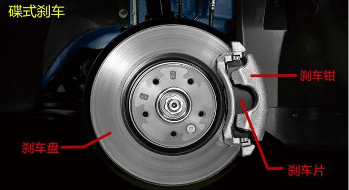如何判断刹车片和刹车盘是否需要更换
