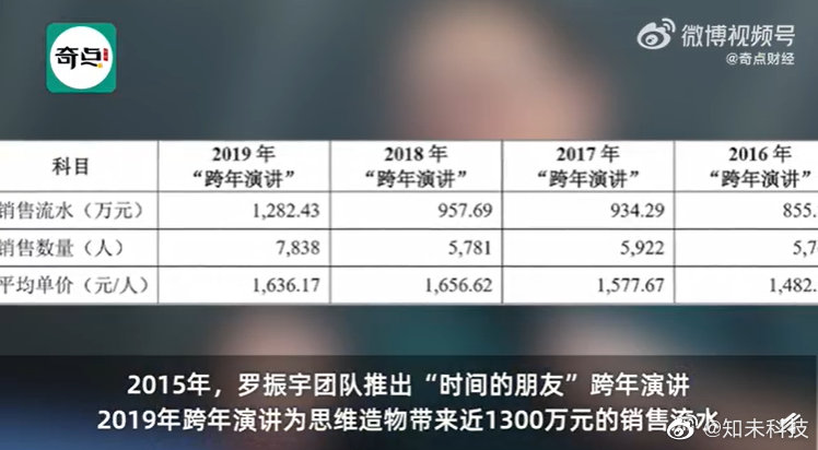 据深圳卫视，受疫情影响……休闲区蓝鸢梦想 - Www.slyday.coM