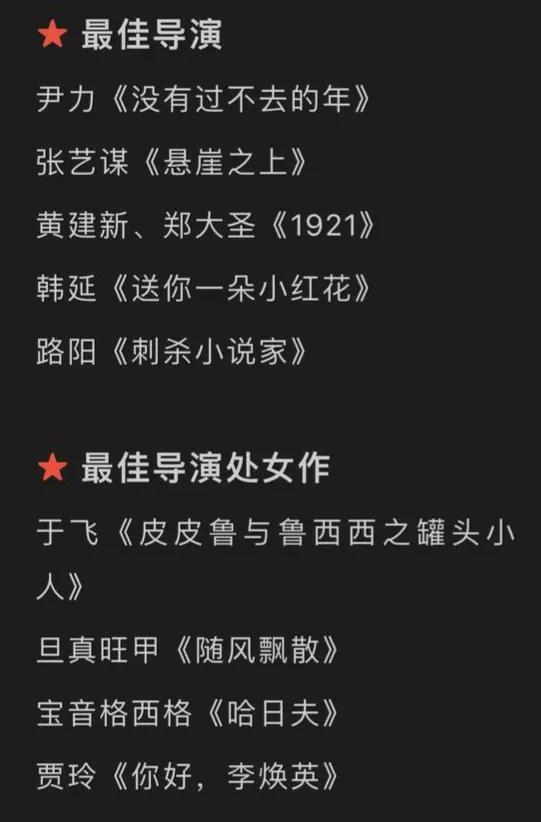 终于来了!金鸡奖开幕式明星官宣!王俊凯张子枫刘浩存最受关注休闲区蓝鸢梦想 - Www.slyday.coM 终于来了!金鸡奖开幕式明星官宣!王俊凯张子枫刘浩存最受关注休闲区蓝鸢梦想 - Www.slyday.coM