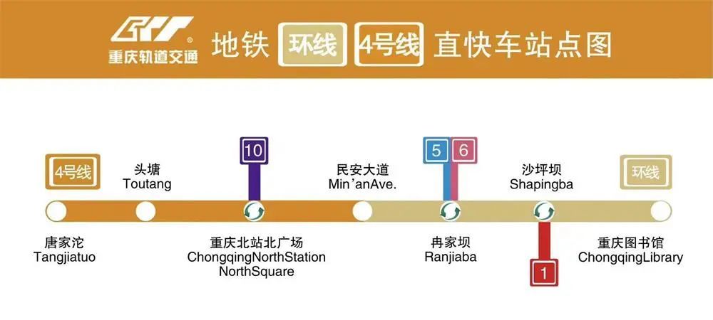 环线和4号线(图源重庆轨道交通)10号线开通的快速车从王家庄到鲤鱼池