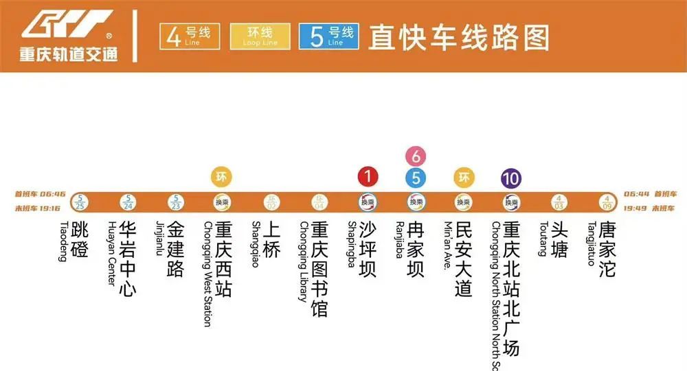 快车上线,重庆公租房也能有豪华交通配套|互联互通|列车|公租房_新浪