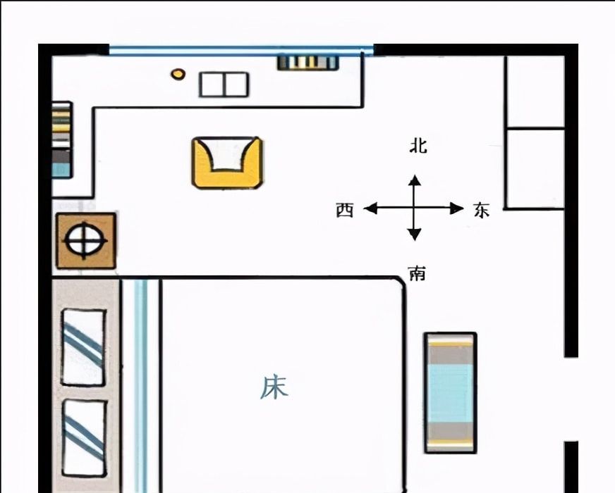 擔心床頭擺放不正確應該朝向哪邊才合適這篇文章點透了