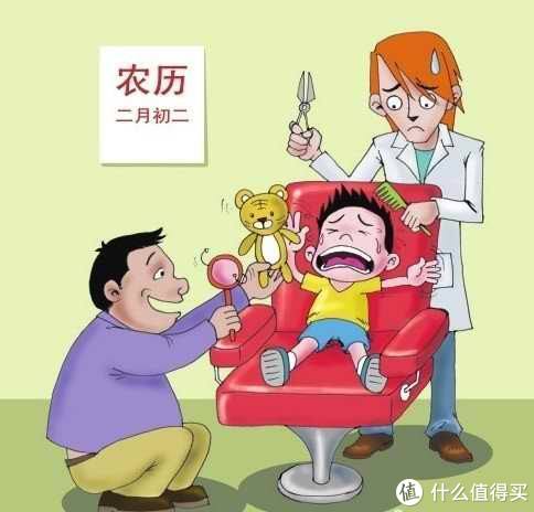 儿童居家理发不完全指南！工具/经验/注意事项分享！新手爸妈必看！建议收藏！休闲区蓝鸢梦想 - Www.slyday.coM