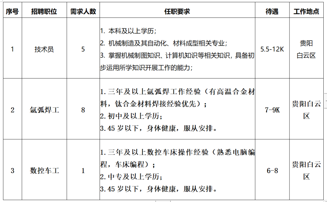免费招聘_河南平顶山中业示范平台“周三免费招聘日”启动(2)