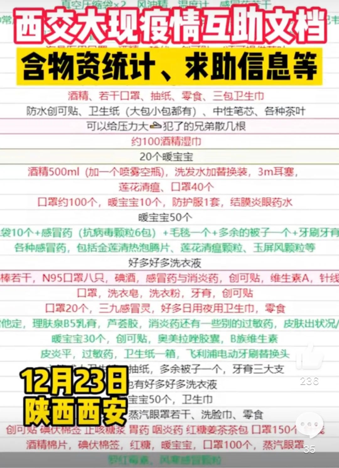各高校抗疫日记上热搜！西安大学生们燃起来了！休闲区蓝鸢梦想 - Www.slyday.coM