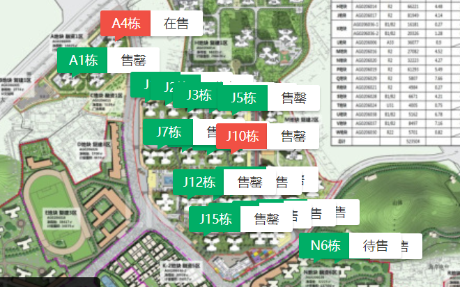 黄埔供应大盘合生中央城新获预售证,官方标价约4万元/㎡