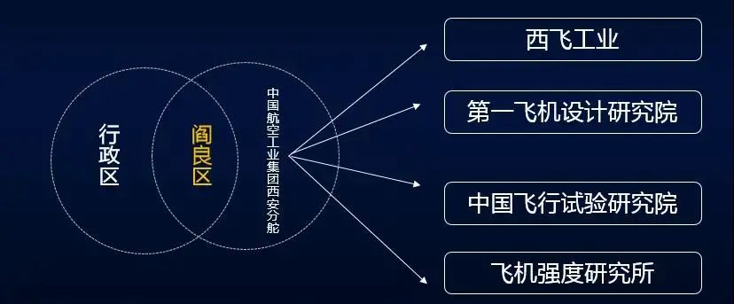 疫情风暴眼下的西安，对中国有多重要？休闲区蓝鸢梦想 - Www.slyday.coM