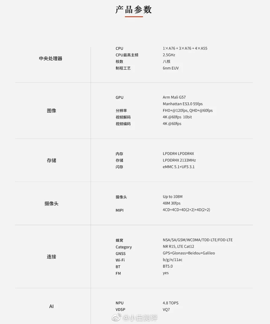 紫光展锐唐古拉t770 5g soc已经持平甚至部分领先骁龙765g,和我们之前