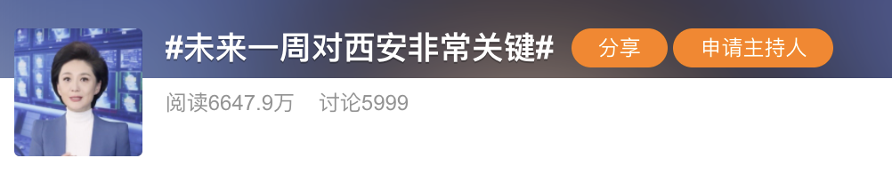 西安面临至暗时刻！新增确诊近千人，未来7天还有场“硬仗”要打！休闲区蓝鸢梦想 - Www.slyday.coM