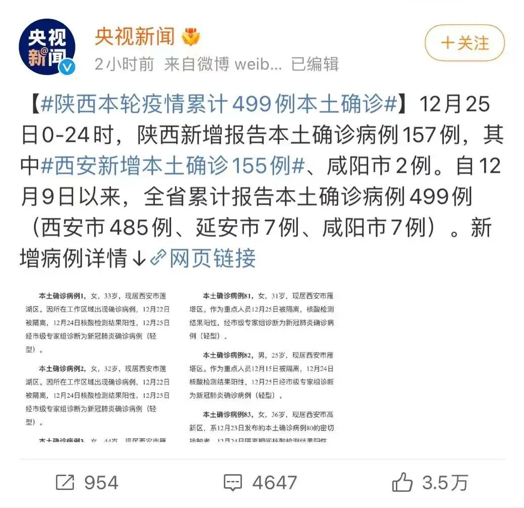 西安封城第5天，我最担心的一幕，还是发生了……休闲区蓝鸢梦想 - Www.slyday.coM