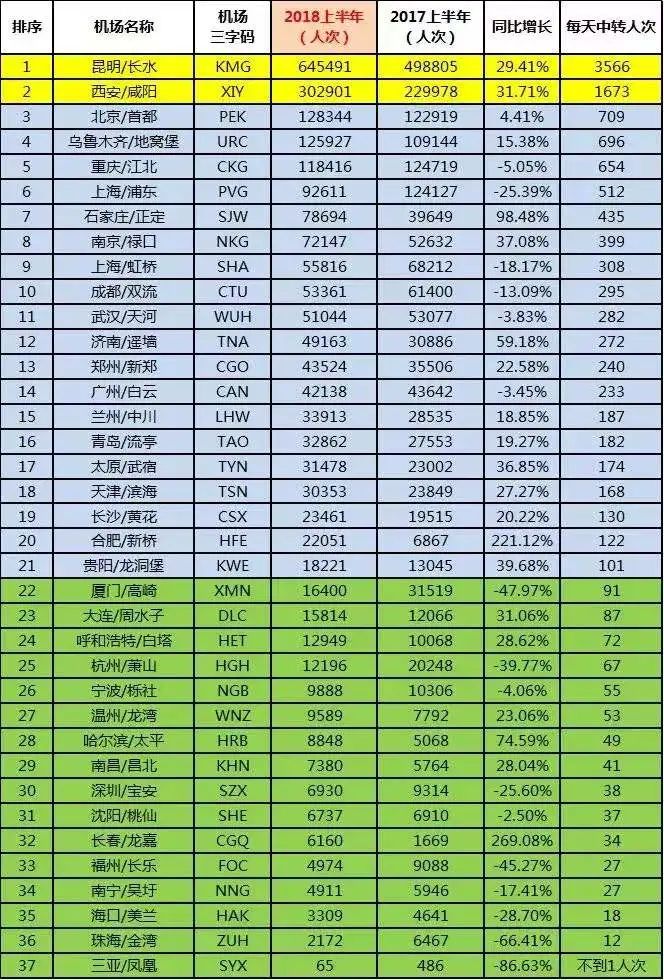 疫情风暴眼下的西安，对中国有多重要？休闲区蓝鸢梦想 - Www.slyday.coM