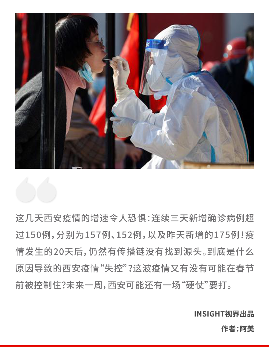 西安面临至暗时刻！新增确诊近千人，未来7天还有场“硬仗”要打！休闲区蓝鸢梦想 - Www.slyday.coM