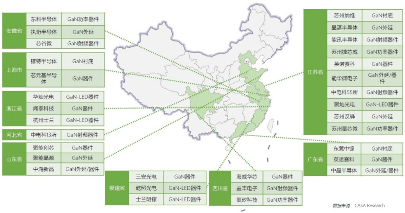 氮化镓正在改变世界中国企业发力强劲