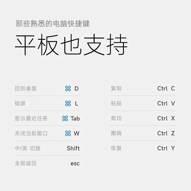 就靠这些新品来赶超苹果了！一文看懂小米12系列新品发布会休闲区蓝鸢梦想 - Www.slyday.coM