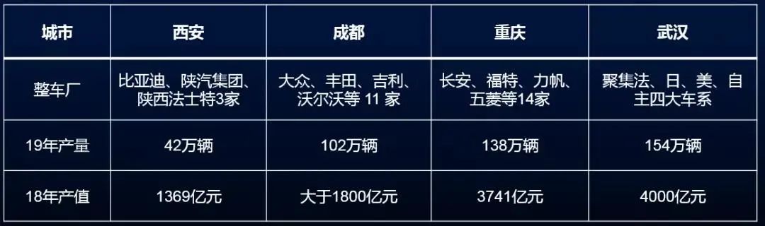 疫情风暴眼下的西安，对中国有多重要？休闲区蓝鸢梦想 - Www.slyday.coM