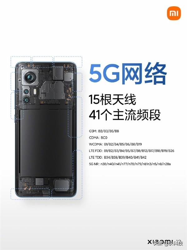3699买吗？小米12成信号最强的小米手机：秒杀iPhone 13休闲区蓝鸢梦想 - Www.slyday.coM