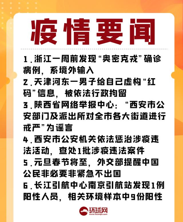疫情晚报｜西安本轮疫情累计报告811例本土确诊病例，雁塔区长安区高新区每天开展一次全区核酸筛查休闲区蓝鸢梦想 - Www.slyday.coM