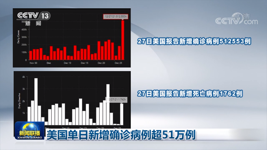 新闻联播2021年5月12日主要内容(2021年5月12日新闻联播文字版完整版)