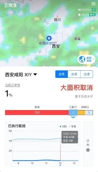 疫情风暴眼下的西安，对中国有多重要？休闲区蓝鸢梦想 - Www.slyday.coM