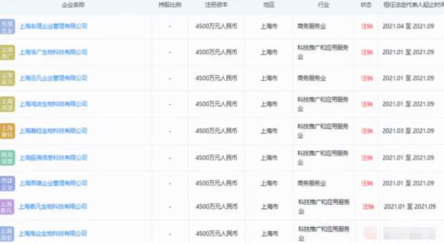 张庭夫妇公司涉嫌传销被查处，6亿资金被冻结，陶虹及时抽身休闲区蓝鸢梦想 - Www.slyday.coM
