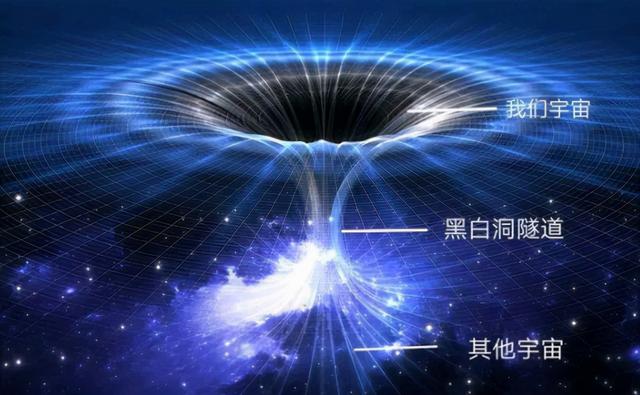 虫洞在黑洞和白洞之间？虫洞穿越可无视空间和时间？
