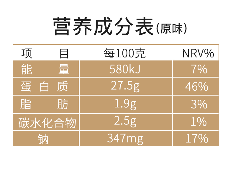 吃一口就坐牢?在野外看到这种鸡千万不要吃休闲区蓝鸢梦想 - Www.slyday.coM 吃一口就坐牢?在野外看到这种鸡千万不要吃休闲区蓝鸢梦想 - Www.slyday.coM