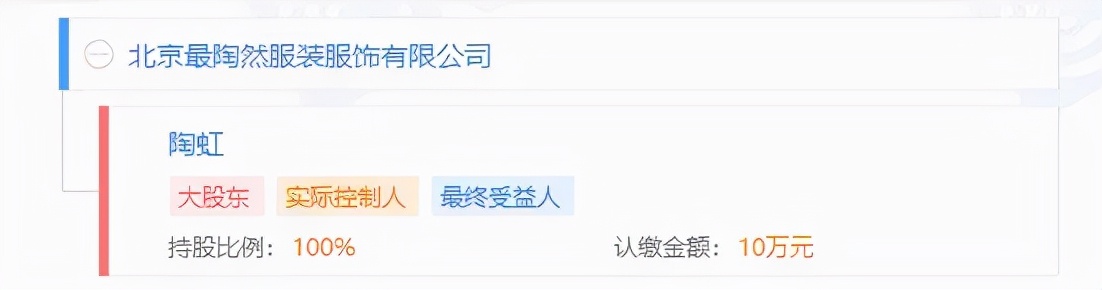 张庭夫妇公司涉嫌传销被查，国台办回应休闲区蓝鸢梦想 - Www.slyday.coM
