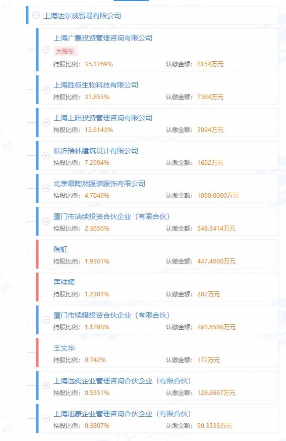 张庭夫妇公司涉嫌传销被查，国台办回应休闲区蓝鸢梦想 - Www.slyday.coM