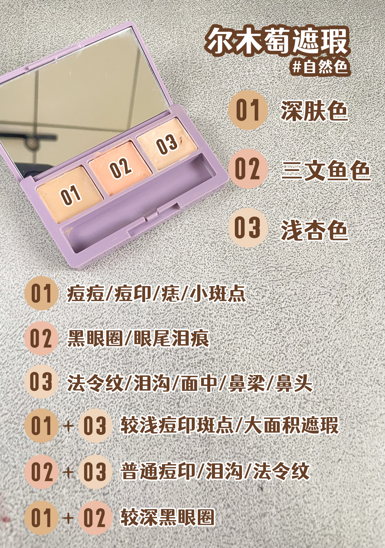 赶紧做笔记95针对不同瑕疵,还可以搭配使用每个颜色对应的遮瑕位置