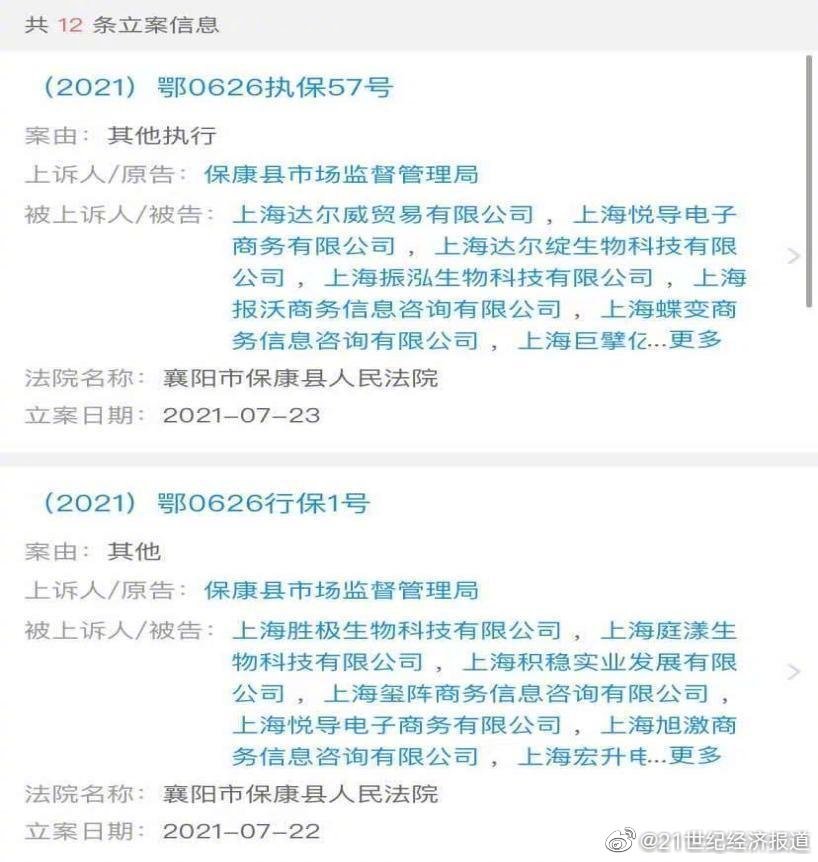 张庭林瑞阳公司回应涉嫌传销被查处：目前公司运营一切正常休闲区蓝鸢梦想 - Www.slyday.coM