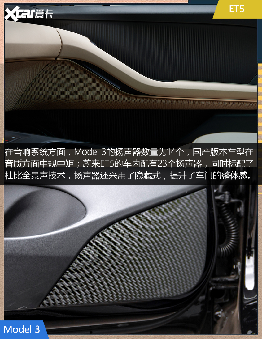 蔚来ET5对比Model 3 特斯拉还真香吗？