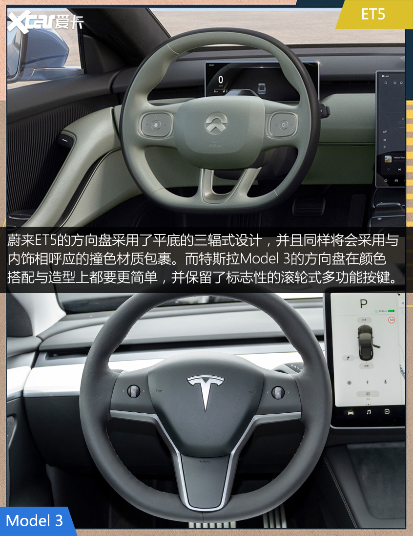 蔚来ET5对比Model 3 特斯拉还真香吗？