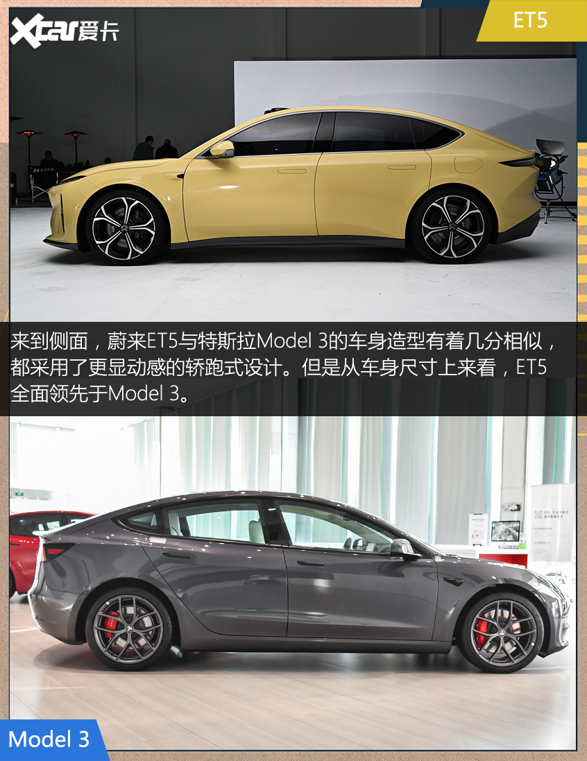 蔚来ET5对比Model 3 特斯拉还真香吗？