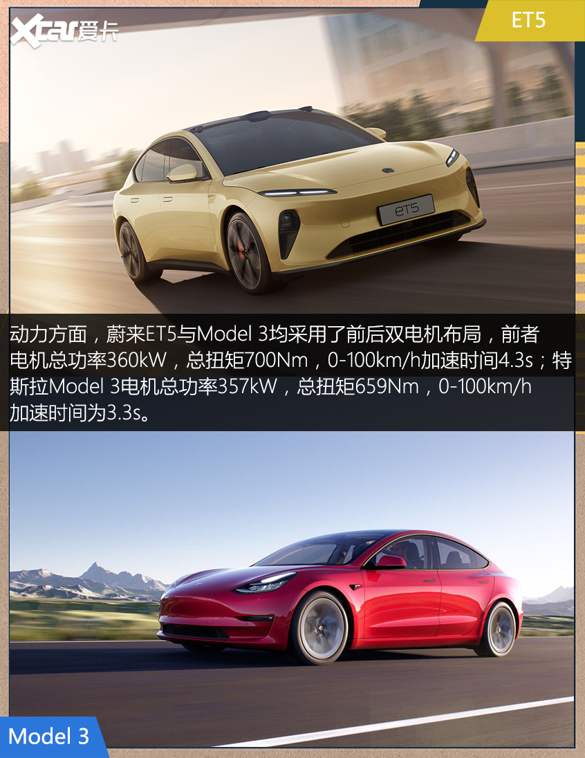蔚来ET5对比Model 3 特斯拉还真香吗？