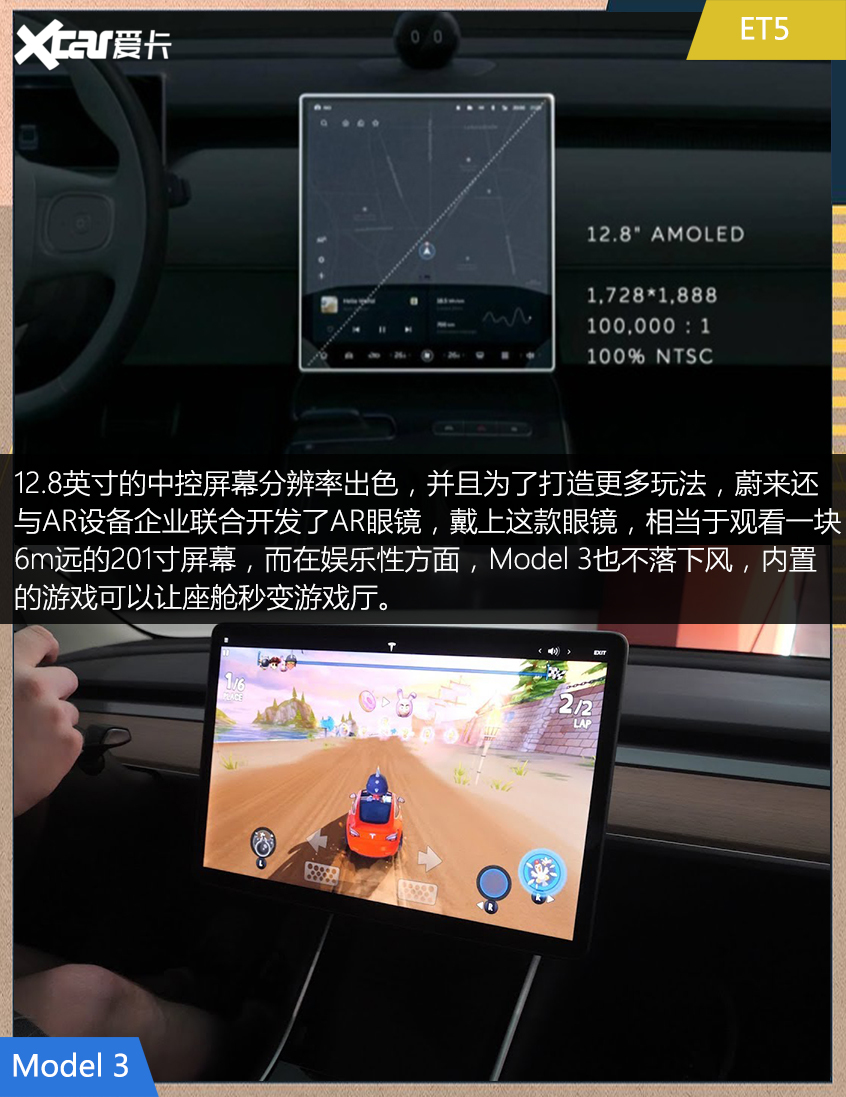 蔚来ET5对比Model 3 特斯拉还真香吗？