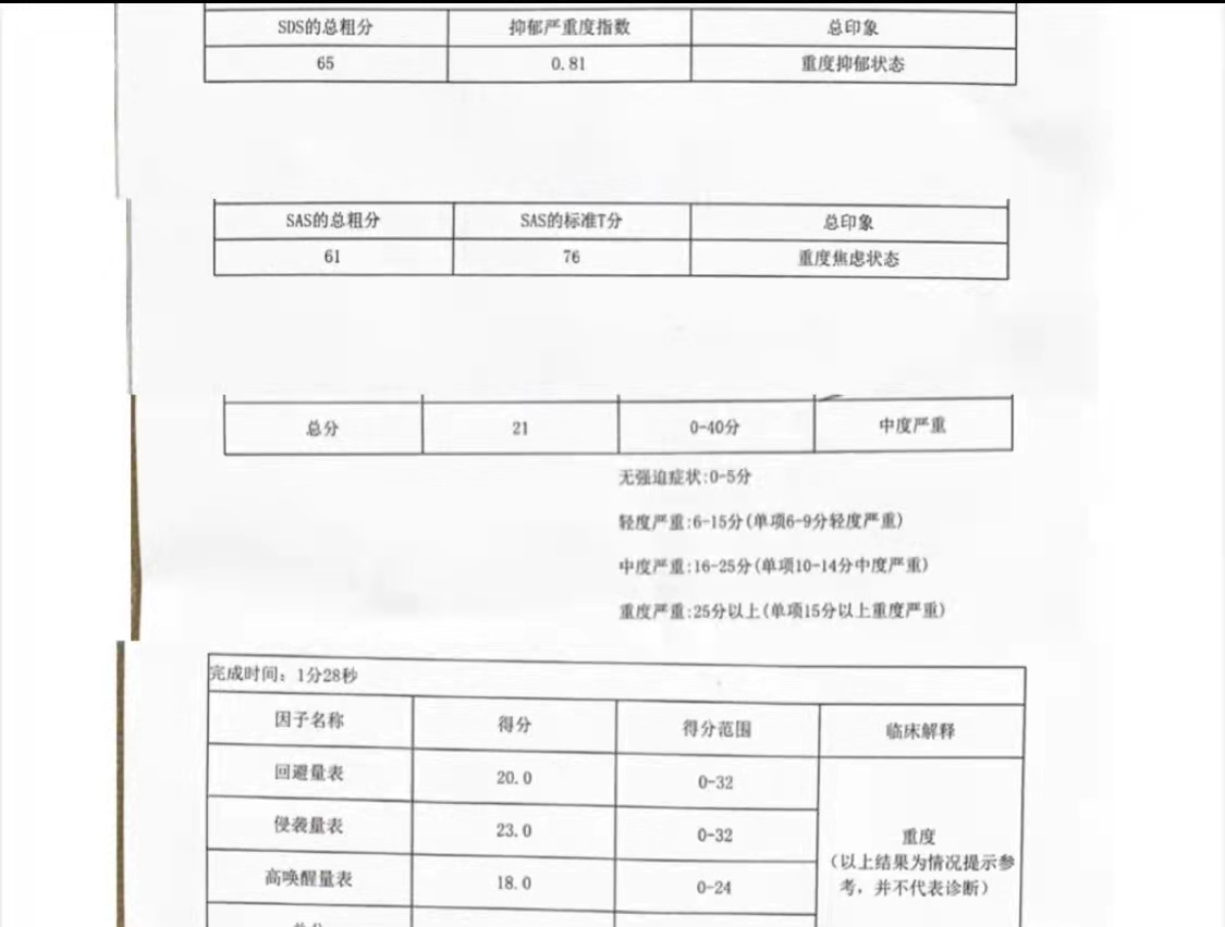 魏女士的心理测试报告,临床解释为"重度抑郁".受访者供图