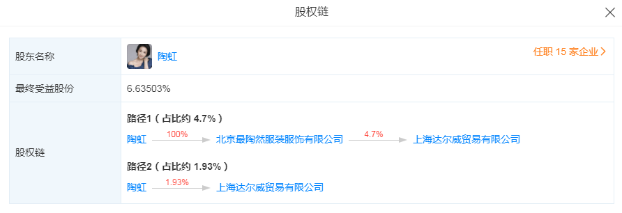 张庭夫妇公司陷传销风波，涉案金额巨大，陶虹也是股东休闲区蓝鸢梦想 - Www.slyday.coM