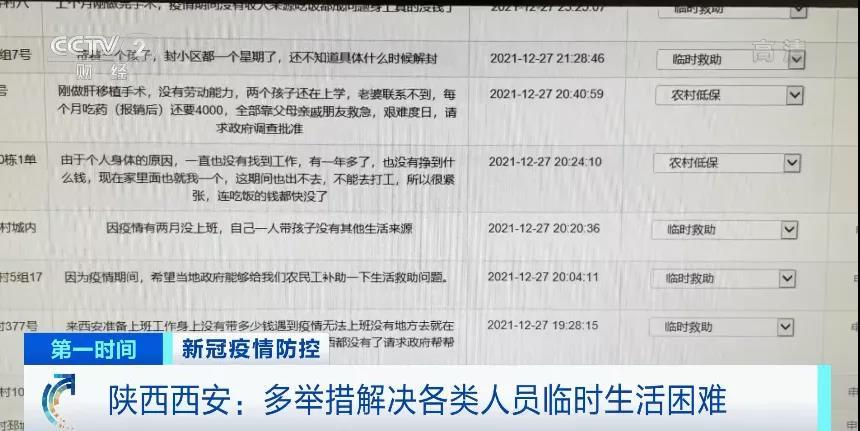 西安为封闭管理小区提供物资保障，各区工作进展详情如何？休闲区蓝鸢梦想 - Www.slyday.coM