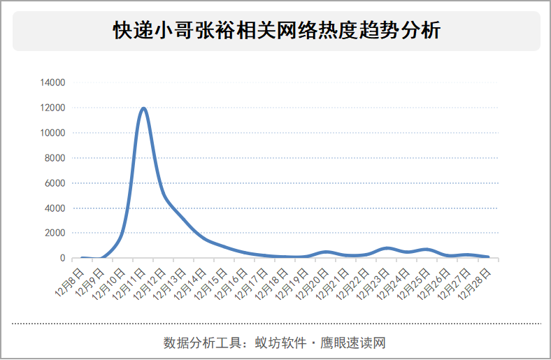 全新的消息正在传播：株洲市150的爱情：2025年株洲市150的爱情的新趋势与情感解读
