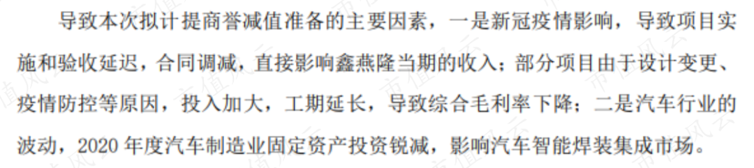 (来源:关注函回复)