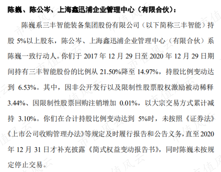 (来源:监管函)