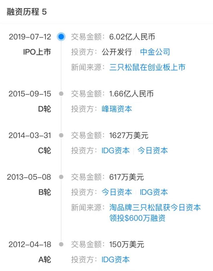 海报涉嫌“丑化”国人？三只松鼠又双叒叕摊上事了！市值缩水近200亿休闲区蓝鸢梦想 - Www.slyday.coM